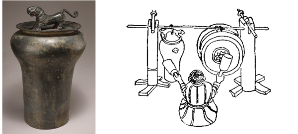 图17：虎钮錞于及金錞和鼓示意图