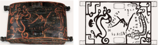图2：曾侯乙墓漆箱盖（左青龙、右白虎、中央为北斗）