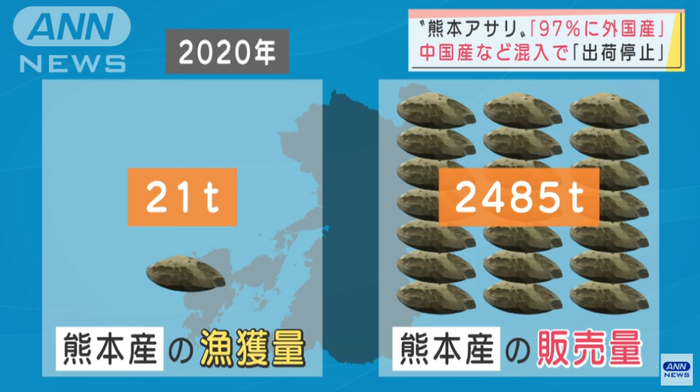 截图自日本全日本新闻网报道