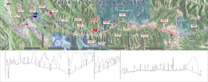 受控制性工程，也是全线最长隧道14.7公里的玉龙雪山隧道工期影响，2014年10月开工，由于地质条件极其复杂，目前剩余约1公里，预计今年上半年贯通。