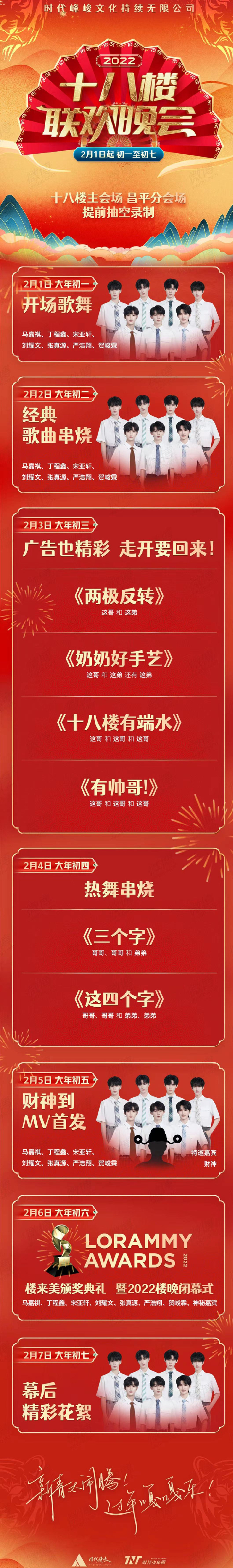 王俊凯庆祝开通微博十周年,不希望网友再用他的“伤心梗”造句|央视春晚|时代少年团|少年团|粉丝|时代_新浪娱乐_新浪新闻