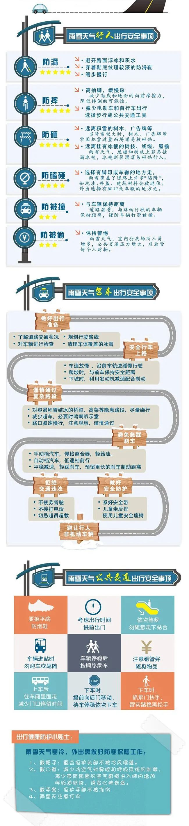 春节返程 这份安全攻略请收好！