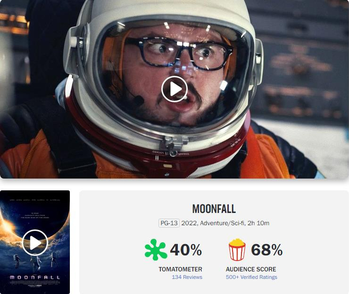 《月球陨落》在“烂番茄”上仅有40%的影评人好评度