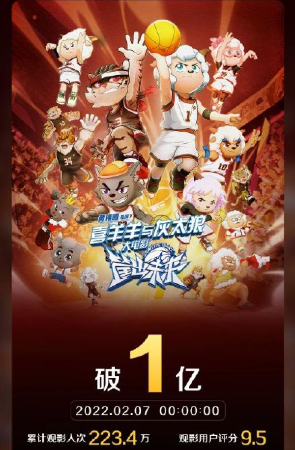 图片来源：灯塔专业版