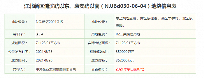 南京土地市场网截图