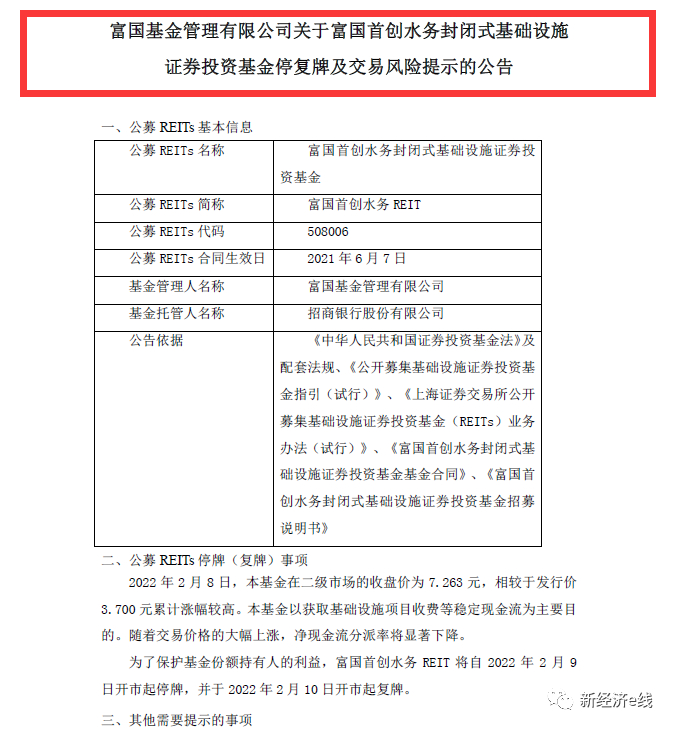 来源：基金公告