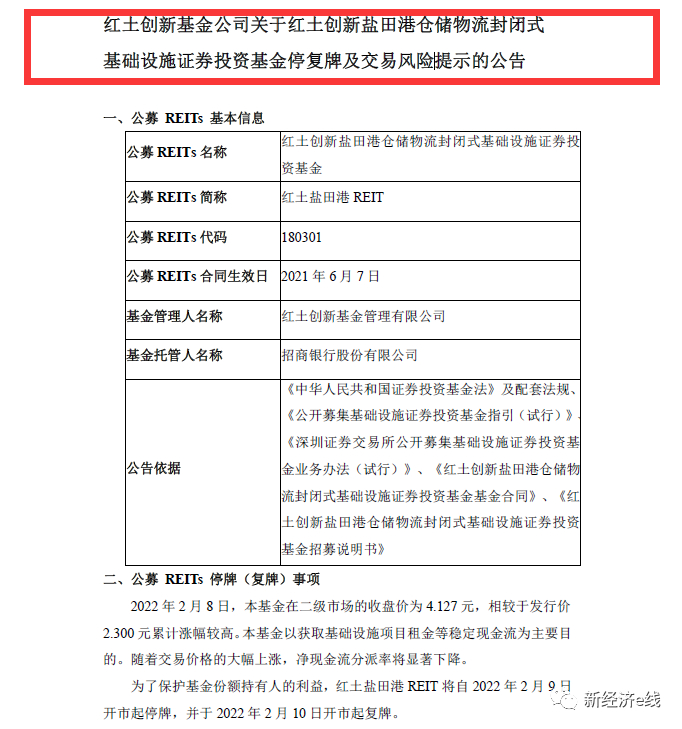 来源：基金公告