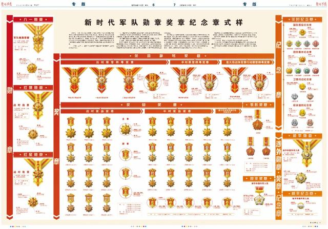 新时代军队勋章奖章纪念章式样来了！（附式样图解）