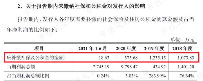 （天键股份招股说明书）