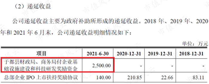 （天键股份招股说明书）