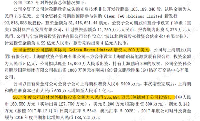 （来源：2017年年报）