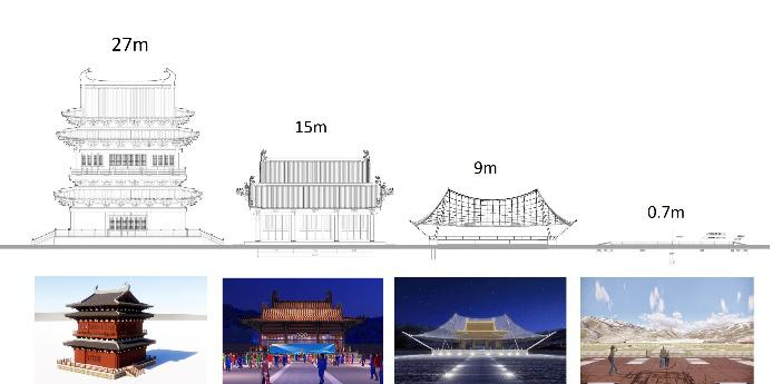 9号基址保护展示方案变化历程©THAD-CHCC