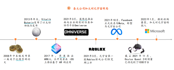 图源：平安证券研报