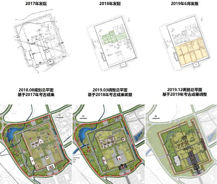 太子城遗址考古进展与遗址公园规划调整©THAD-CHCC