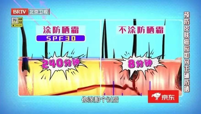 肋骨怎么记忆老而不衰!这张从头到脚的“减龄计划表”请收好,现在开始“冻龄”_新闻资讯_第5张_活检穿刺产品网 肋骨怎么记忆老而不衰!这张从头到脚的“减龄计划表”请收好,现在开始“冻龄”_https://www.jmylbn.com_新闻资讯_第5张