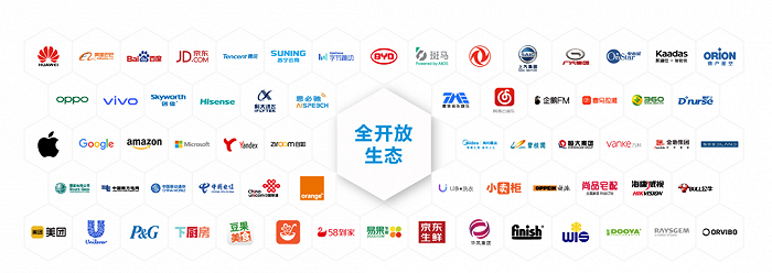 ▲美的IoT生态合作伙伴