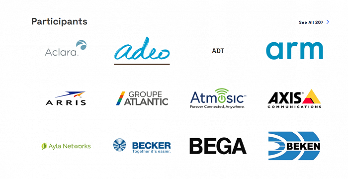 ▲Matter的部分参与者