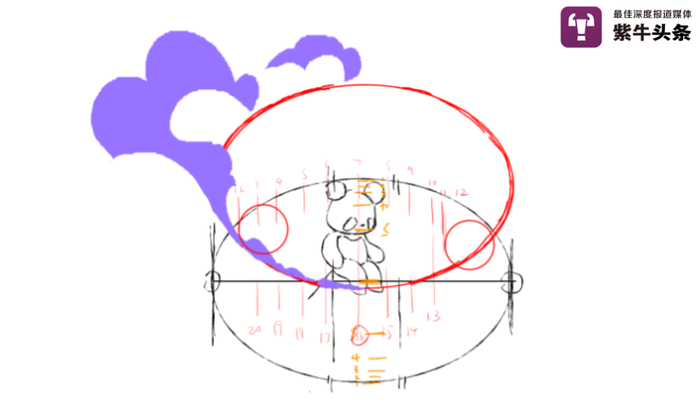 尤一的设计草图