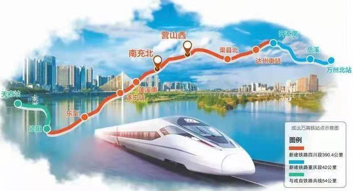 ▲成达万高铁让万州、开州与四川多地联系更紧密