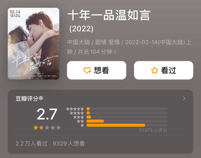 《十年一品温如言》豆瓣评分截图