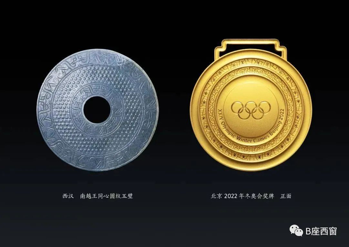 冬奥会奖牌视觉来源