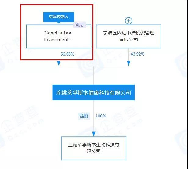 截自企查查（2月17日20时许截图）