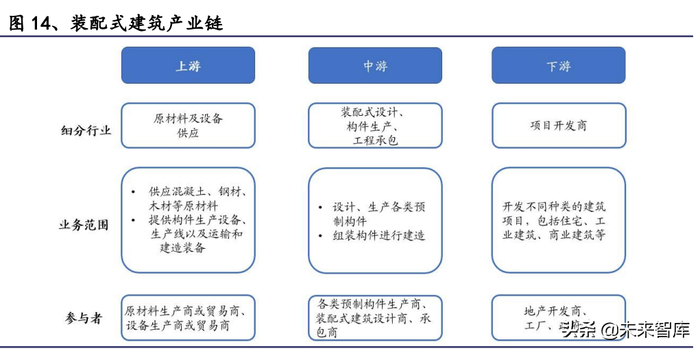 武汉安居工程最新进展解析