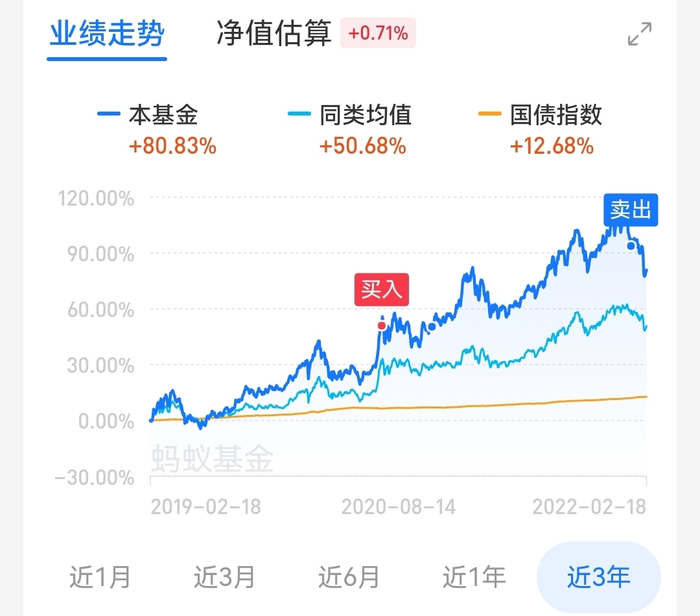 博鱼体育- 博鱼体育官方网站- 博鱼体育APP下载金雷股份股价连续4天上涨累计涨幅529%富国基金旗下1只基金持12314万股浮盈赚取1884万元