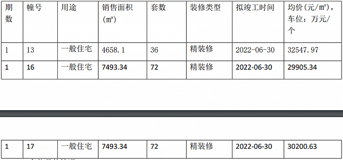 南京网上房地产截图
