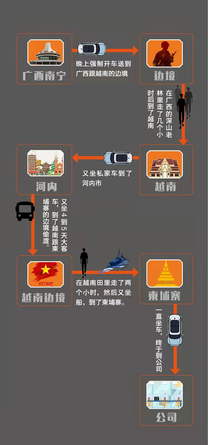 上游新闻记者 朱婷 实习生 赵宇彬&nbsp;制图 王玲