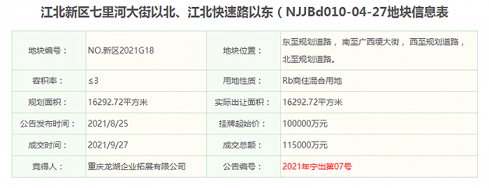 截图来源：南京土地市场网