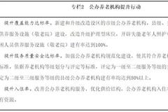 国务院：鼓励地方探索解决无监护人老年人入住养老机构难问题