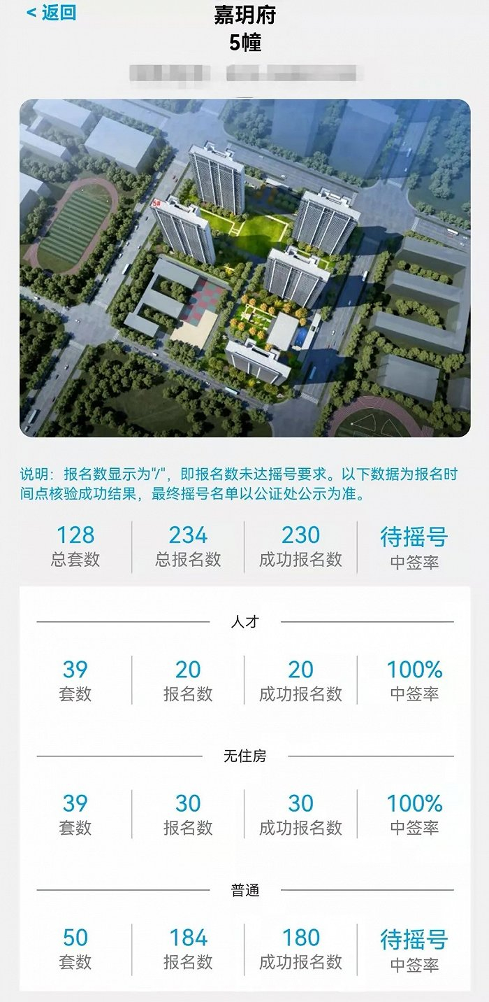 截图来源：“宁小通”