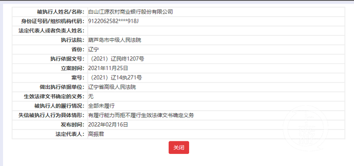 ▲吉林白山江源农商行被法院列为失信被执行人。图片来源/中国执行信息公开网