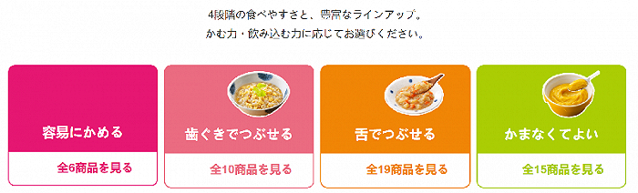 图片来源：丘比食品