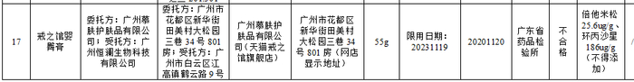 　　图片来源：广东省药品监督管理局
