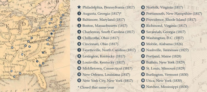 资料来源：美联储