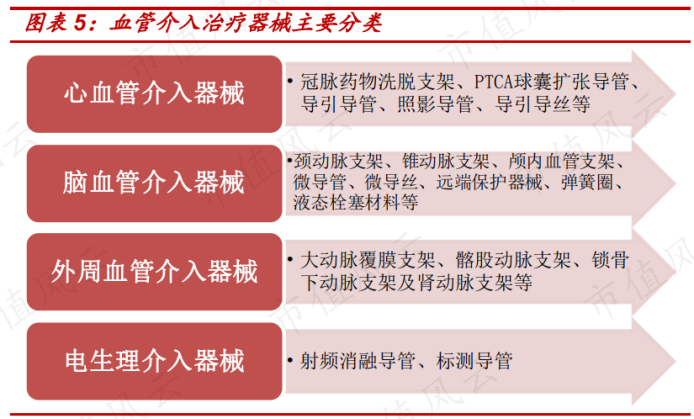 （来源：中泰证券研报）