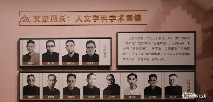 山东大学校史馆内的八大教授肖像