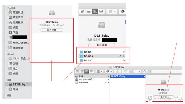 群晖NAS 不完全入门设置与分享插图4