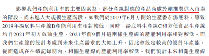 （杨国福麻辣烫招股说明书）