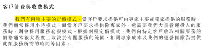 （来源：公司招股书）