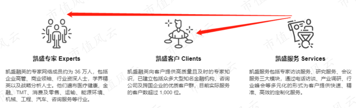 （来源：公司官网）