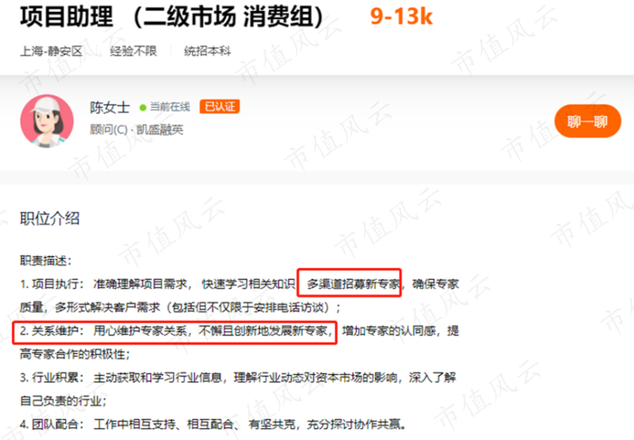 （来源：猎聘网）