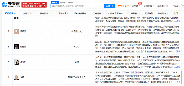 通和毓承团队成员&nbsp; 图片来源：天眼查