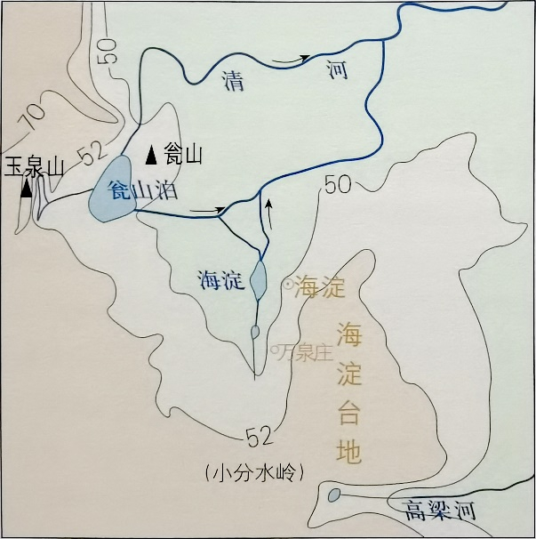 原始水流意想图