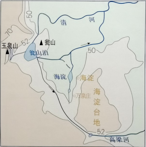 瓮山泊水导引至高梁河上源意想图（图片来源：《北京历史地图集·文化生态卷》）