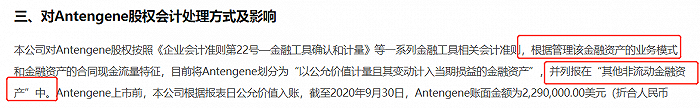 会计处理方式，&nbsp; 信息来源：药明康德公告