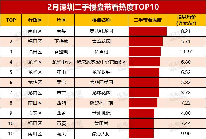 图片来源：乐有家
