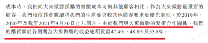 （V3品牌招股说明书）